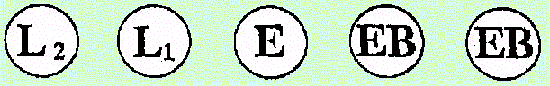 term id
