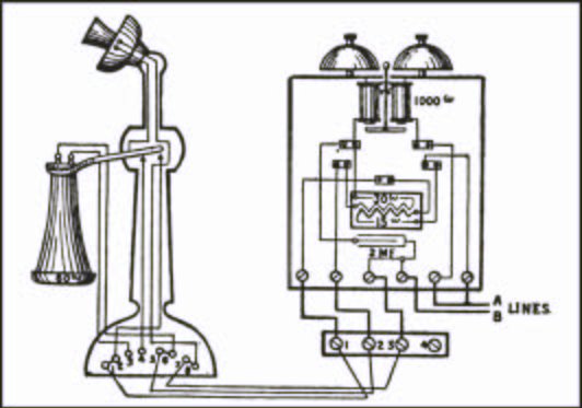 TELE No. 2 candlestick telephone wiring diagram 
